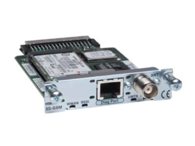 CISCO 3G WirelessWAN HWIC GSM Radio Modem