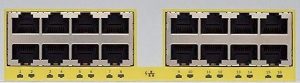 Port Numbering for Cisco