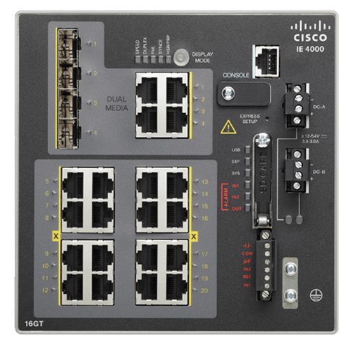IE-4000-16GT4G-E
