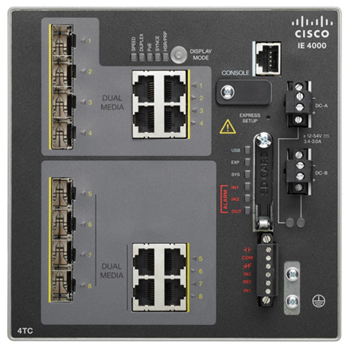 IE-4000-4TC4G-E